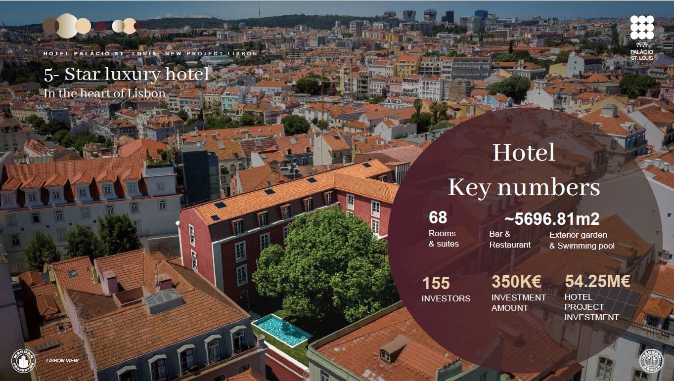 Hotel Palácio St. Louis